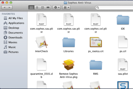 sophos antivirus for mac uninstall
